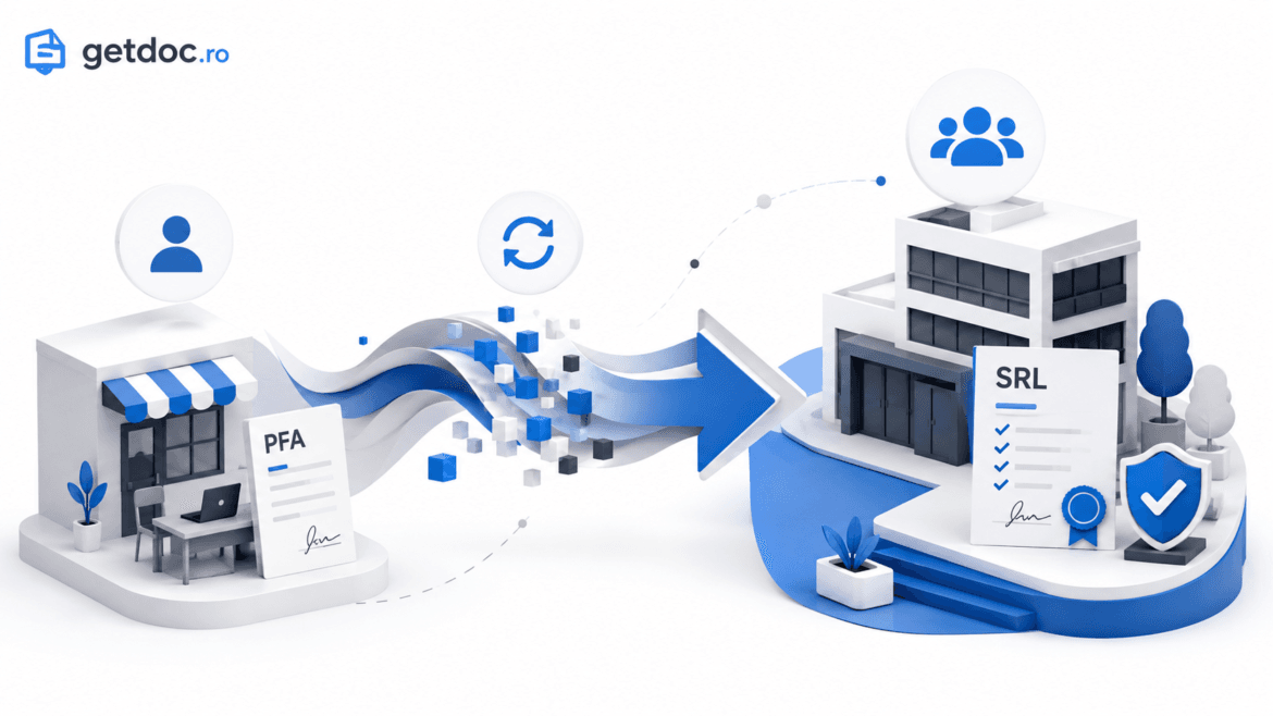 Transformare PFA în SRL: când are sens și cum se face (2026) 4 Transformare PFA în SRL