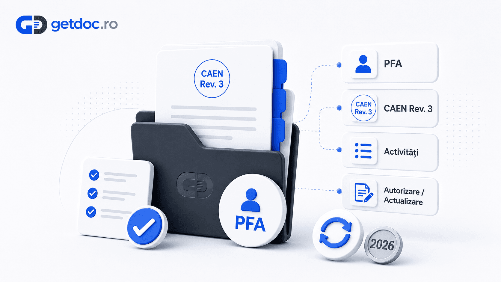 caen rev 3 pentru pfa