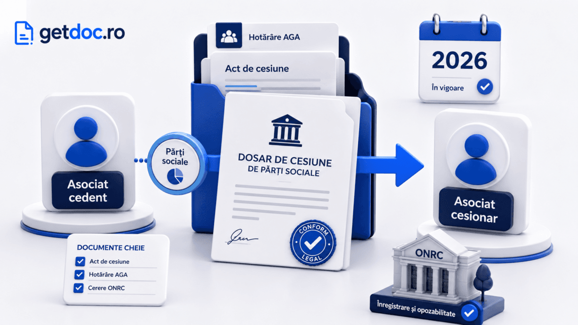 Cesiunea de părți sociale 2026: reguli noi ONRC și ANAF 1 cesiune parti sociale 2026